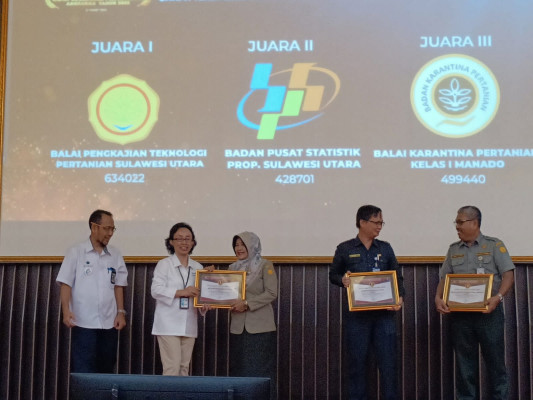 BPTP Sulawesi Utara diberikan Sertifikat Penghargaan atas Partisipasinya dalam meraih JUARA I Predikat Terbaik Penyampaian Laporan Keuangan UAKPA Tahun 2022 UnAudited - Non Kemenkeu.